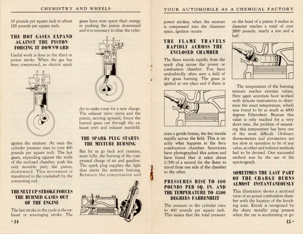 n_1938-Chemistry and Wheels-14-15.jpg